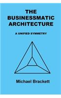 Businessmatic Architecture