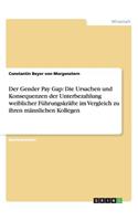 Gender Pay Gap