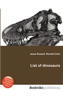 List of Dinosaurs