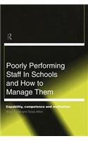 Poorly Performing Staff in Schools and How to Manage Them