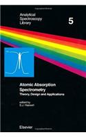 Atomic Absorption Spectrometry