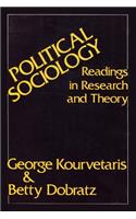 Political Sociology