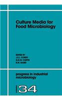Culture Media for Food Microbiology