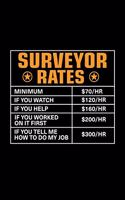 Surveyor Rates