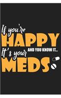 If You're Happy And You Know It� It's Your Meds