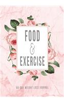 Food and Exercise