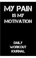 My Pain Is My Motivation