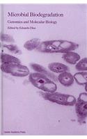 Microbial Biodegradation