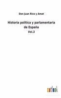 Historia política y parlamentaria de España