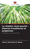 relation corps-psyché