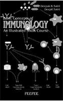 Basic Concepts Of Immunology