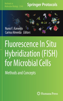 Fluorescence In-Situ Hybridization (Fish) for Microbial Cells