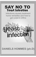 Say No to Yeast Infection