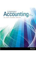 Company Accounting