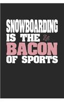 Snowboarding Is The Bacon of Sports