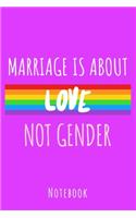 Marriage is about love not gender