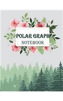 Polar Graph notebook