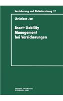 Asset-Liability Management Bei Versicherungen