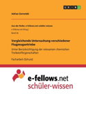 Vergleichende Untersuchung verschiedener Flugzeugantriebe: Unter Berücksichtigung der relevanten chemischen Treibstoffeigenschaften