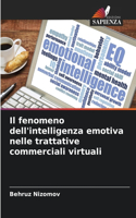 fenomeno dell'intelligenza emotiva nelle trattative commerciali virtuali