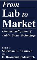 From Lab to Market