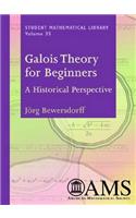 Galois Theory for Beginners