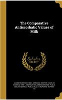 Comparative Antiscorbatic Values of Milk