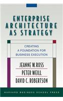 Enterprise Architecture as Strategy