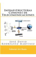 Infraestructuras Comunes de Telecomunicaciones