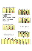 Complete Mode Diagrams for Left Handed Guitar