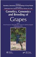 Genetics, Genomics, and Breeding of Grapes