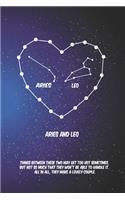 2020 The Astrology of Love for Aries with Leo