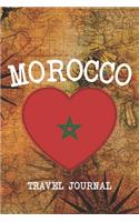 Morocco