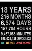 18 Years Of Being Awesome