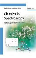 Classics in Spectroscopy