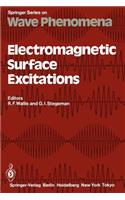 Electromagnetic Surface Excitations