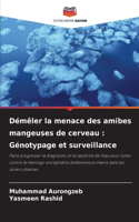 Démêler la menace des amibes mangeuses de cerveau