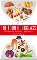 The Food Hourglass