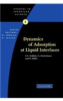 Dynamics of Adsorption at Liquid Interfaces