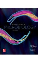 Combo: Foundations in Microbiology with Morello Lab Manual