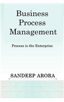 Business Process Management. Process Is the Enterprise.