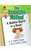 Scientific Method