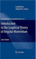 Introduction to the Graphical Theory of Angular Momentum