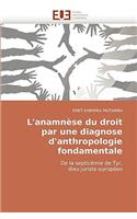 L''anamnèse Du Droit Par Une Diagnose d''anthropologie Fondamentale