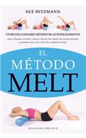 Metodo Melt, El