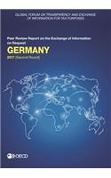 Global Forum on Transparency and Exchange of Information for Tax Purposes