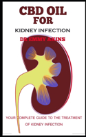 CBD Oil for Kidney Infection: Your Complete Guide to the Treatment of Kidney Infection