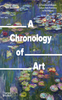 Chronology of Art