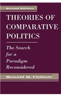 Theories of Comparative Politics
