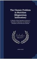 The Chemic Problem in Nutrition (Magnesium Infiltration)